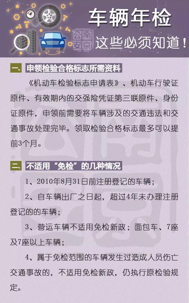 关于车辆年检的紧急提醒!
