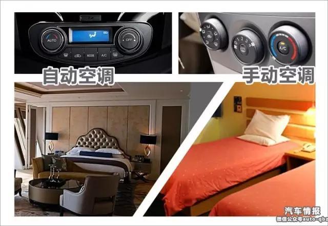 同等配置比价格，看海马S5如何吊打传祺GS4！