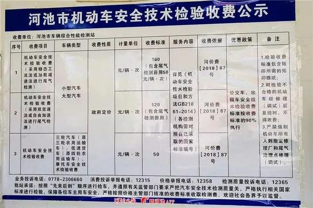 河池550元、南宁柳州160元......各地检车价格不一样?记者调查发现......