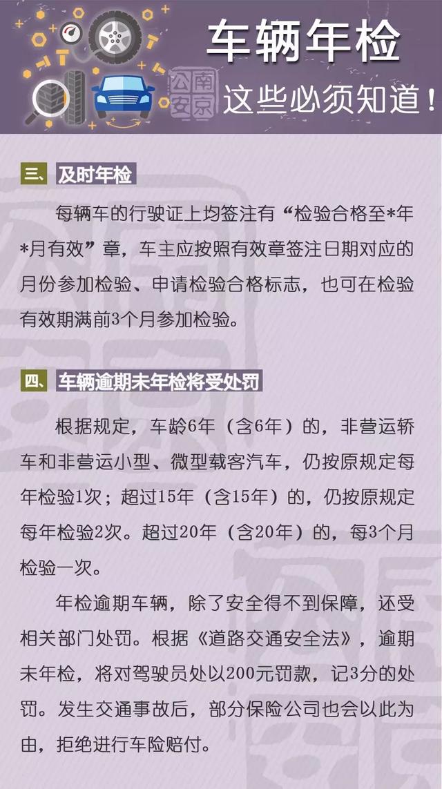 关于车辆年检的紧急提醒!
