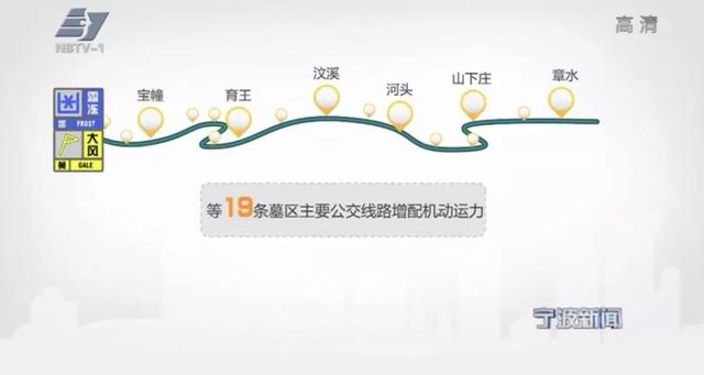 清明扫墓第1波高峰杀到!宁波开14条公交专线……避堵攻略看这里!