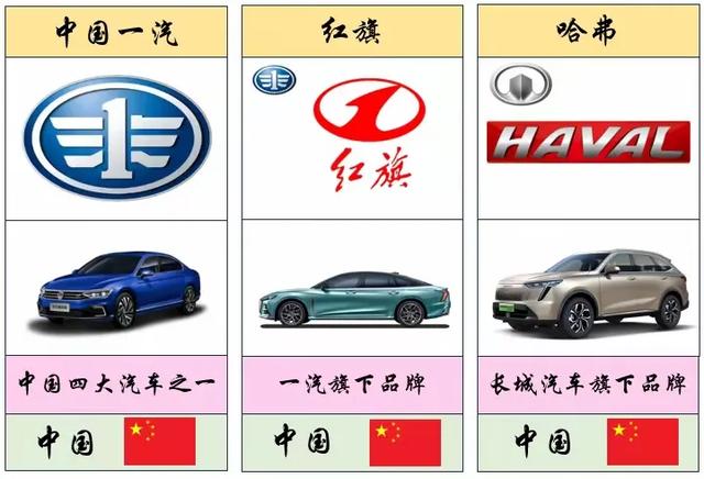 最全、最详细的世界各国车标大盘点(值得收藏)