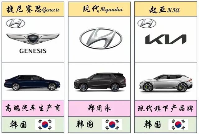 最全、最详细的世界各国车标大盘点(值得收藏)