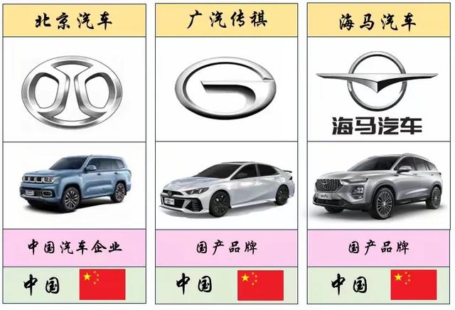 最全、最详细的世界各国车标大盘点(值得收藏)