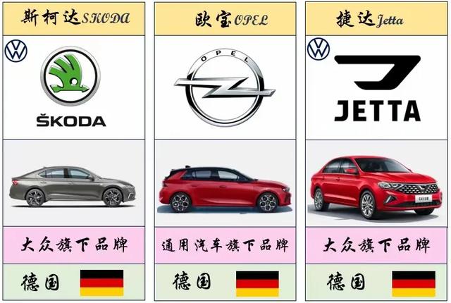 最全、最详细的世界各国车标大盘点(值得收藏)