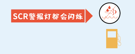 国六-国六,你不知道的尿素警报灯常识