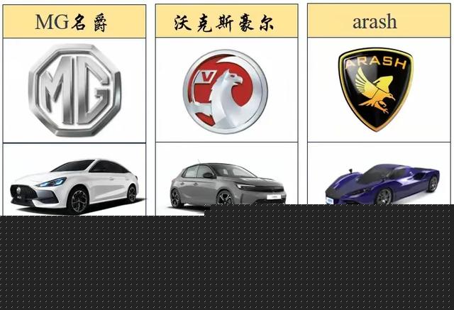 最全、最详细的世界各国车标大盘点(值得收藏)