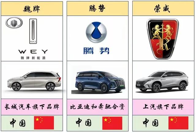 最全、最详细的世界各国车标大盘点(值得收藏)