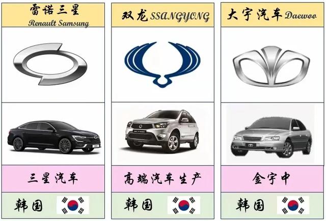 最全、最详细的世界各国车标大盘点(值得收藏)