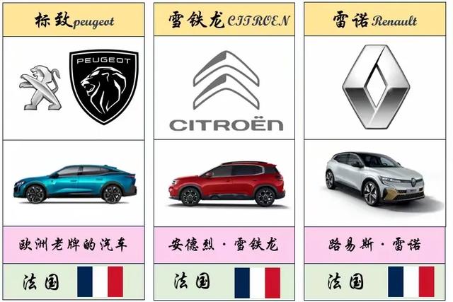 最全、最详细的世界各国车标大盘点(值得收藏)