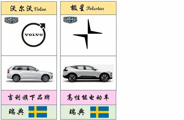 最全、最详细的世界各国车标大盘点(值得收藏)
