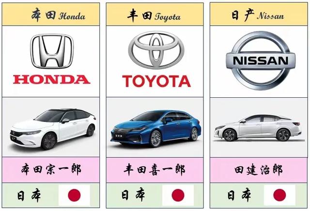 最全、最详细的世界各国车标大盘点(值得收藏)