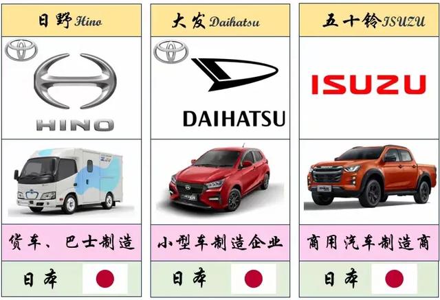 最全、最详细的世界各国车标大盘点(值得收藏)