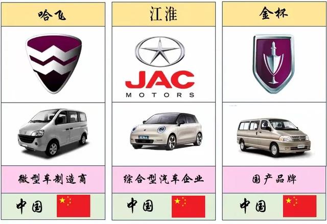 最全、最详细的世界各国车标大盘点(值得收藏)