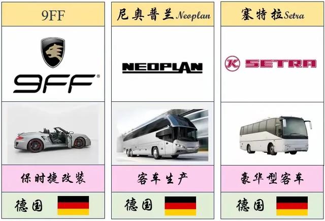 最全、最详细的世界各国车标大盘点(值得收藏)