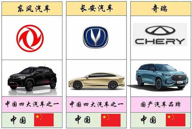 最全、最详细的世界各国车标大盘点(值得收藏)