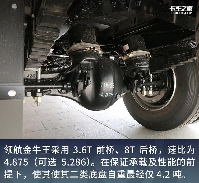 全网首发!中卡又来新车,领航金牛王报价13.46万元