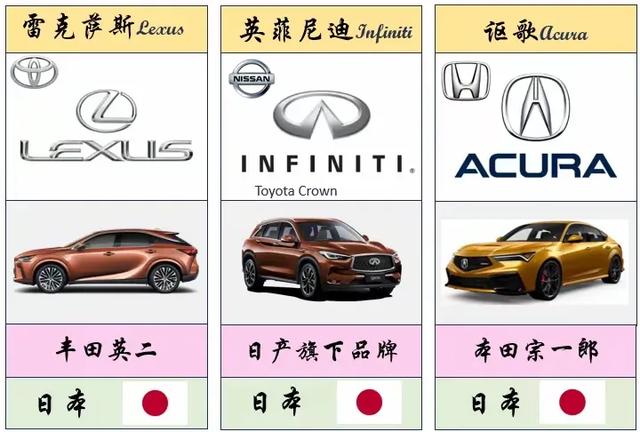 最全、最详细的世界各国车标大盘点(值得收藏)