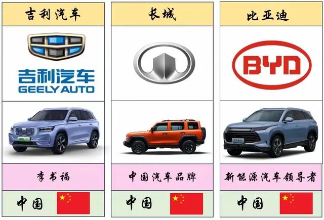 最全、最详细的世界各国车标大盘点(值得收藏)