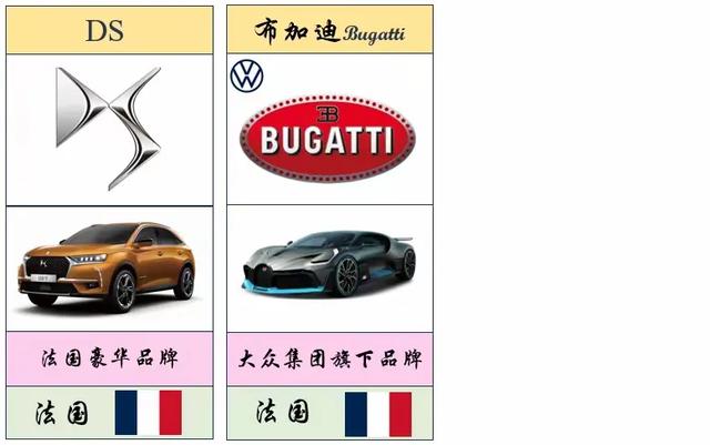 最全、最详细的世界各国车标大盘点(值得收藏)