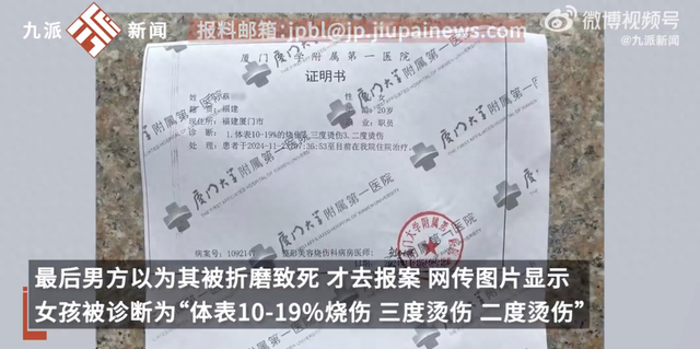 泼开水、喂安眠药……女孩被前男友绑架折磨两天,当地妇联回应
