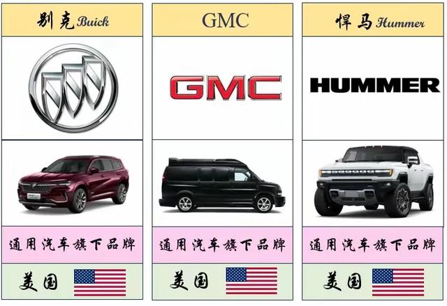 最全、最详细的世界各国车标大盘点(值得收藏)