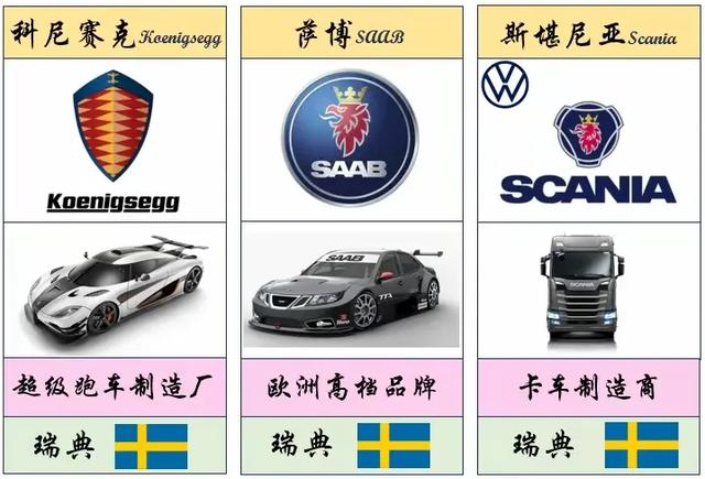 最全、最详细的世界各国车标大盘点(值得收藏)