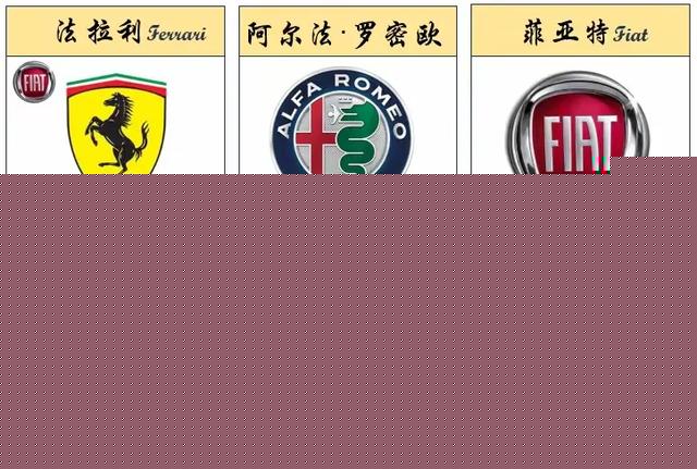 最全、最详细的世界各国车标大盘点(值得收藏)