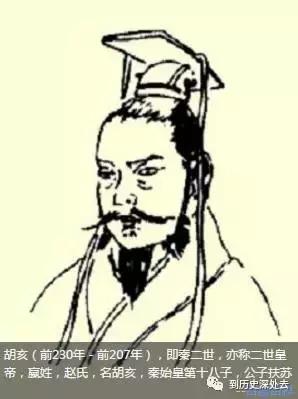 亲王、郡王、贝勒，傻傻分不清楚？那太子、世子呢？