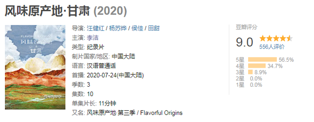 每分钟都是诱惑,深夜禁止观看