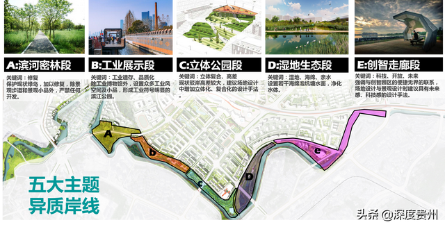 遵义市八七厂及万里路西片区，居住人口按10.38万人控制
