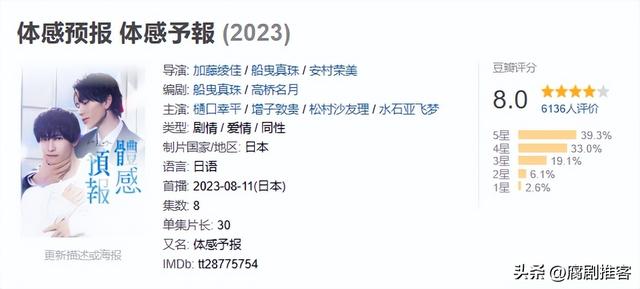 10月热播腐剧盘点:腐剧的纯爱天花板《为爱所困》即将翻拍!哭了