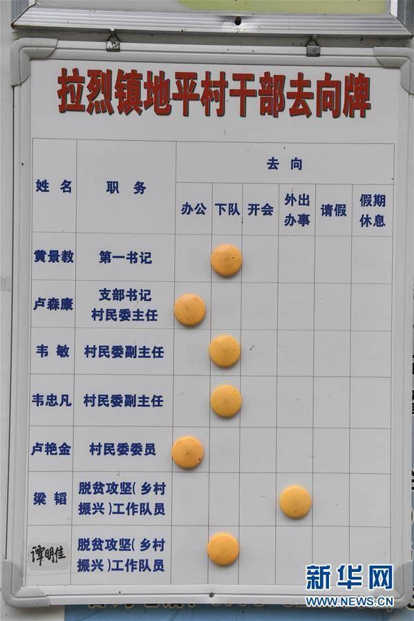 为了“地平”不再贫——追记都安瑶族自治县地平村第一书记黄景教
