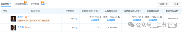 王健林、王思聪,突传消息!