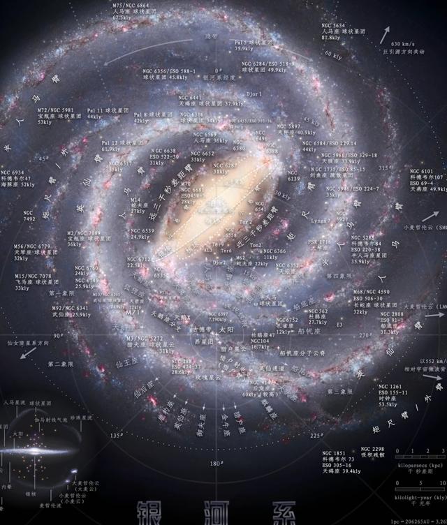 长达100亿光年,武仙北冕座长城,才是宇宙中的巨无霸