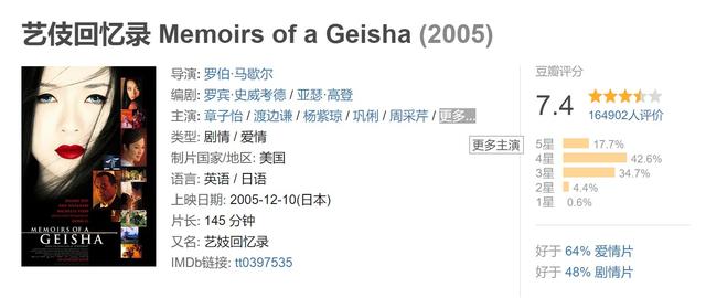 《艺妓回忆录》:小千代,一个近代日本贫苦女性悲惨命运的缩影