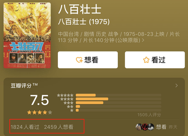 45年前,林青霞版《八佰》令人血脉偾张,可惜如今鲜有人看过