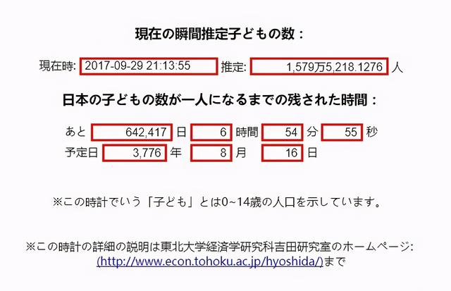 日本发生“性危机”，将导致日本国绝种，科学家连时间都算出来了