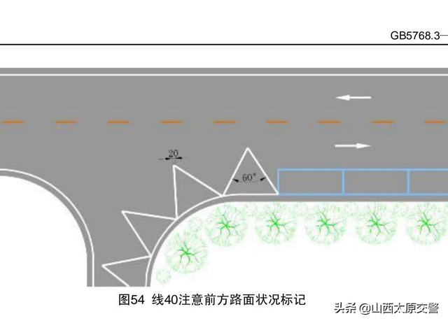 科普帖丨你对这个“鲨鱼齿”标线了解么?