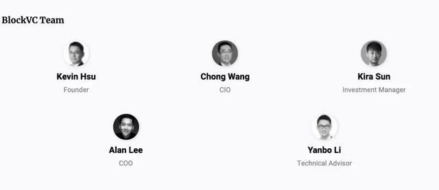 左手BlockVC换右手Troy:币圈真实“特洛伊”