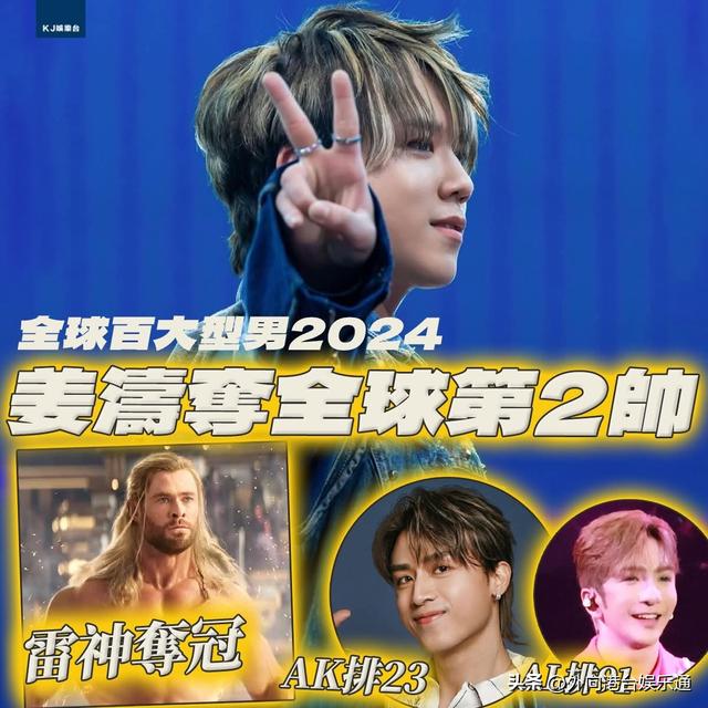 2024年全球百大最帅面孔揭晓,香港顶流姜涛排名第二