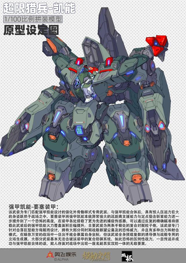 模玩资讯:全新《凯能》拼装模型设定公布!霸击、强甲要塞、墨克