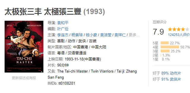 豆瓣口碑最好十部武侠片,部部经典,连《太极张三丰》都只排第8