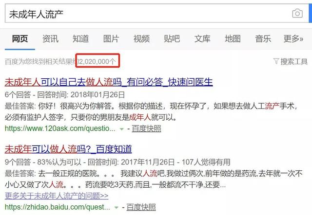 曾经的强奸之国,却拍出最好「性教片」