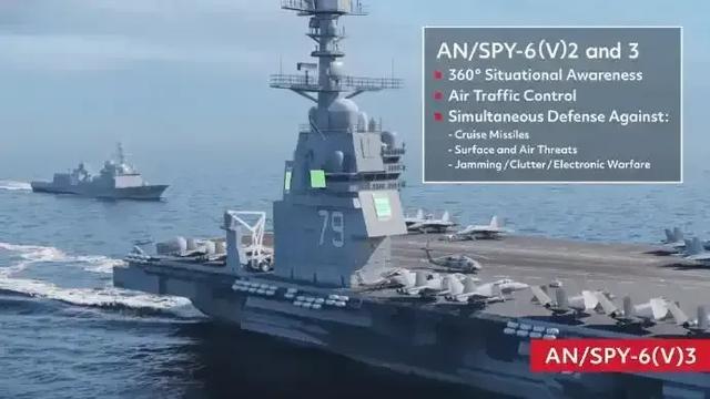 福特号航母雷达之殇:33面相控阵对比,中国“福建”号如何领先?