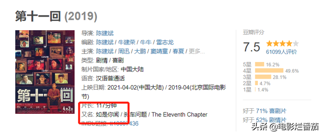 陈建斌的新片尺度好大,他引导着每个演员在角色边缘疯狂试探