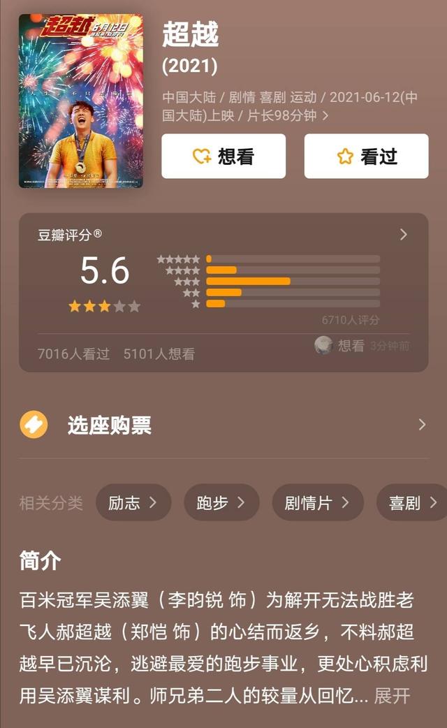 端午档票房创七年来新低,口碑垫底的《超越》竟然最能打