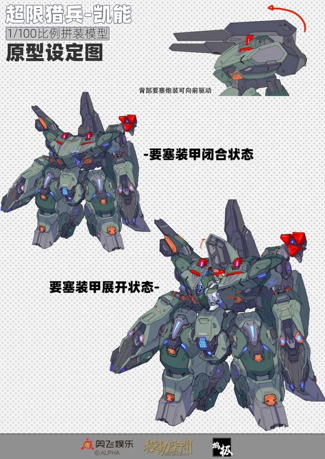 模玩资讯:全新《凯能》拼装模型设定公布!霸击、强甲要塞、墨克