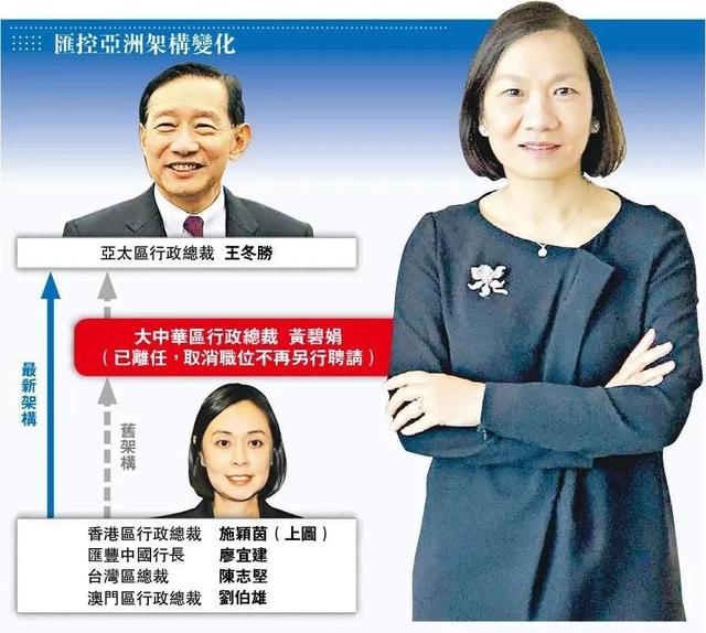 金融圈打工女皇崛起！年薪超6500万，生孩子还在给客户打电话？
