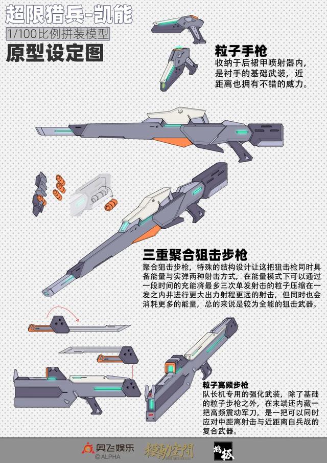 模玩资讯:全新《凯能》拼装模型设定公布!霸击、强甲要塞、墨克